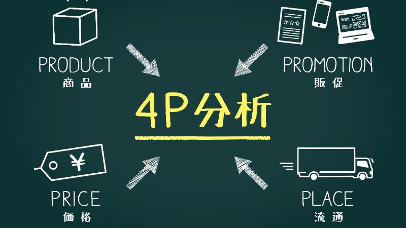 4P/4C分析|施策を顧客視点でチェックする